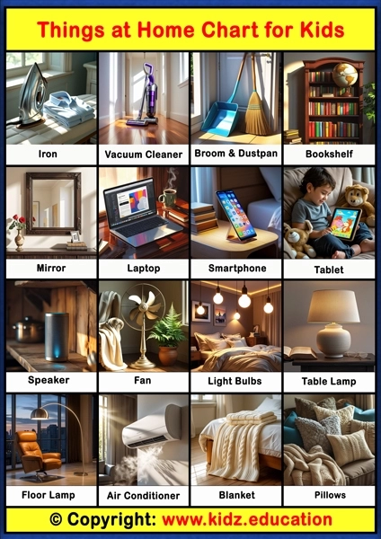 Things at Home Chart -2 | Printable Educational Chart for Kids