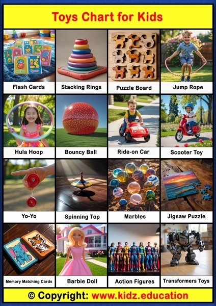 Toys Chart - 3 | Printable Educational Chart for Kids