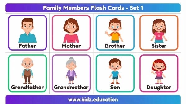 Family Members - Flash Cards for Kids