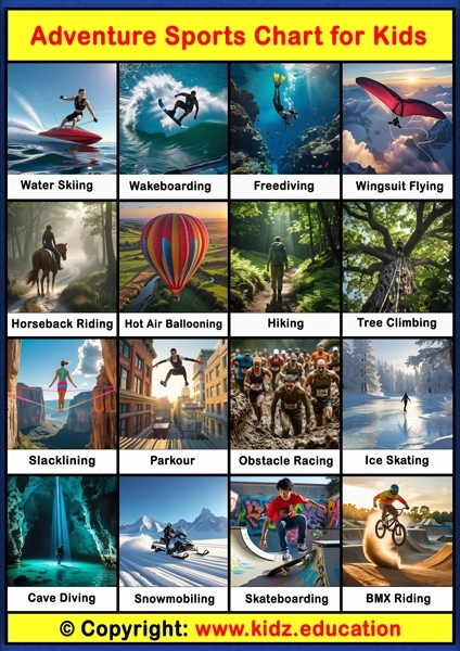 Adventure Sports Chart - 3 | Printable Educational Chart for Kids