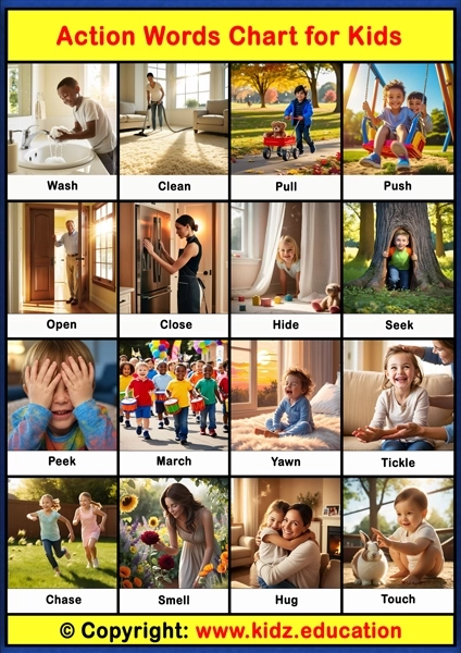 Action Words Chart - 3 | Printable Educational Chart for Kids