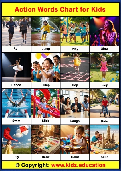 Action Words Chart - 1 | Printable Educational Chart for Kids