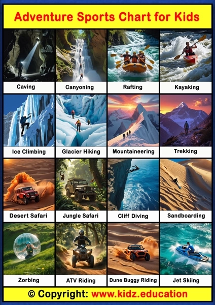 Adventure Sports Chart - 2 | Printable Educational Chart for Kids