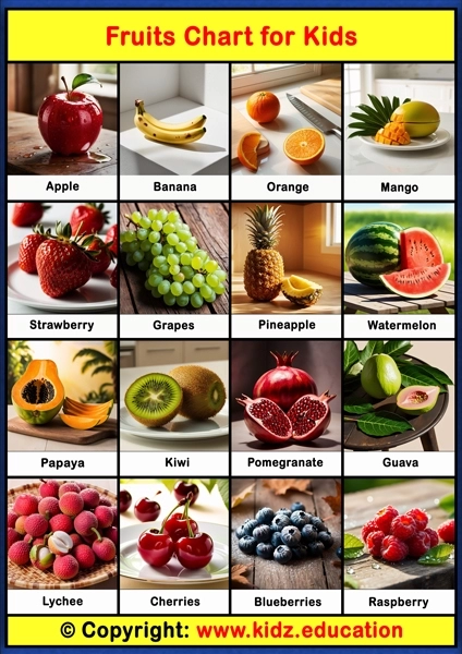 Fruits Chart – 1 | Printable Educational Chart for Kids