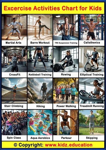 Exercise Activities Chart -2 | Printable Educational Chart for Kids