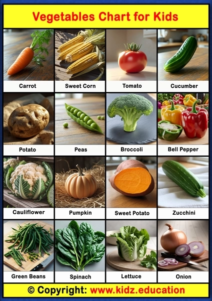 Vegetables Chart - 1 | Printable Educational Chart for Kids
