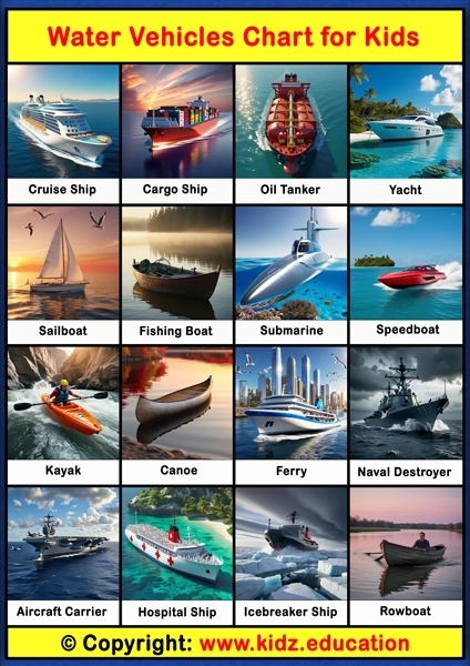 Water Vehicles Chart - 1 | Printable Educational Chart for Kids