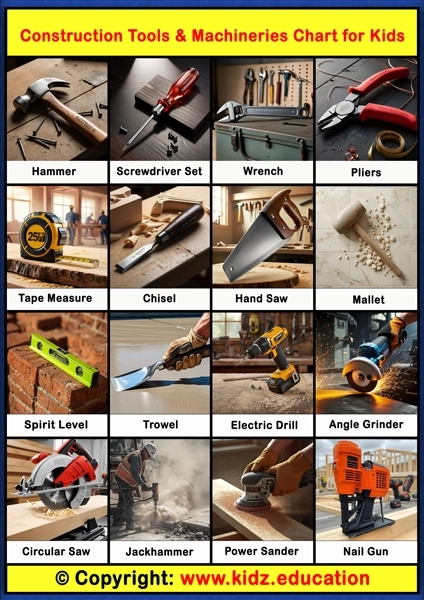 Construction Tools and Machineries Chart – 1 | Printable Educational Chart for Kids