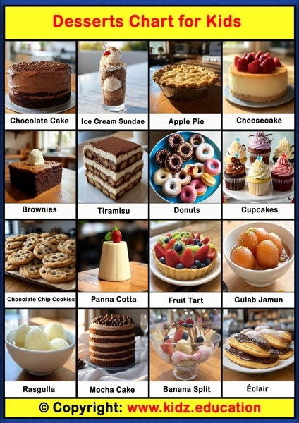 Desserts Chart -1 | Printable Educational Chart for Kids