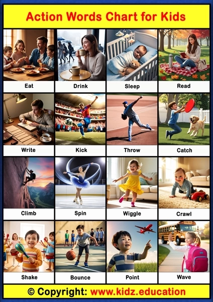 Action Words Chart - 2 | Printable Educational Chart for Kids