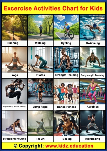 Exercise Activities Chart -1 | Printable Educational Chart for Kids