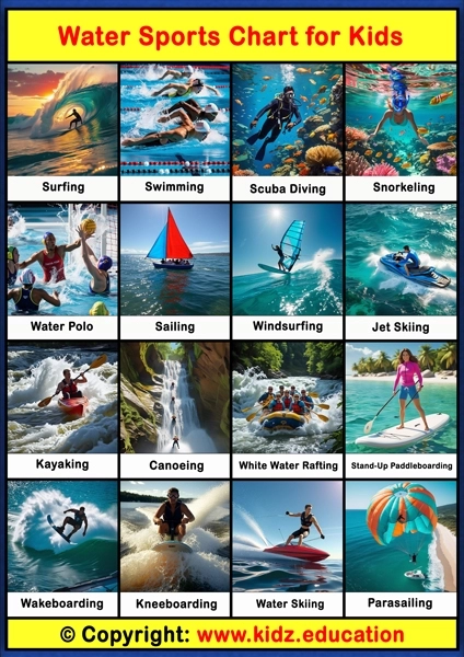 Water Sports Chart - 1 | Printable Educational Chart for Kids