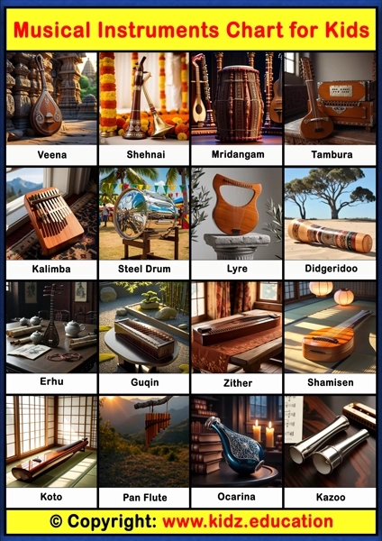 Musical Instruments Chart - 3 | Printable Educational Chart for Kids