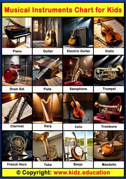Musical Instruments Chart - 1 | Printable Educational Chart for Kids