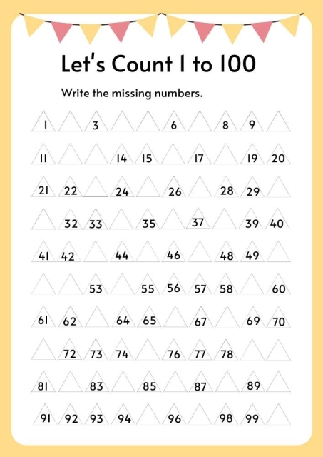 Write the Missing Numbers : 1 to 100