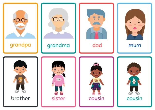 Family Members - Flash Cards for Kids