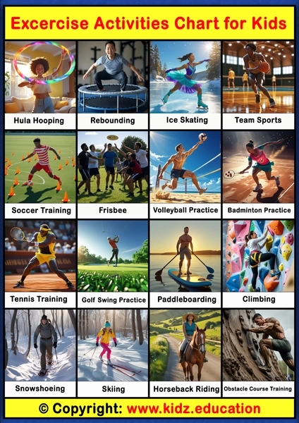 Exercise Activities Chart -3 | Printable Educational Chart for Kids